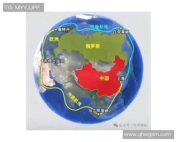 亚马尔地区的能源战略与全球气候变化的互动分析与展望